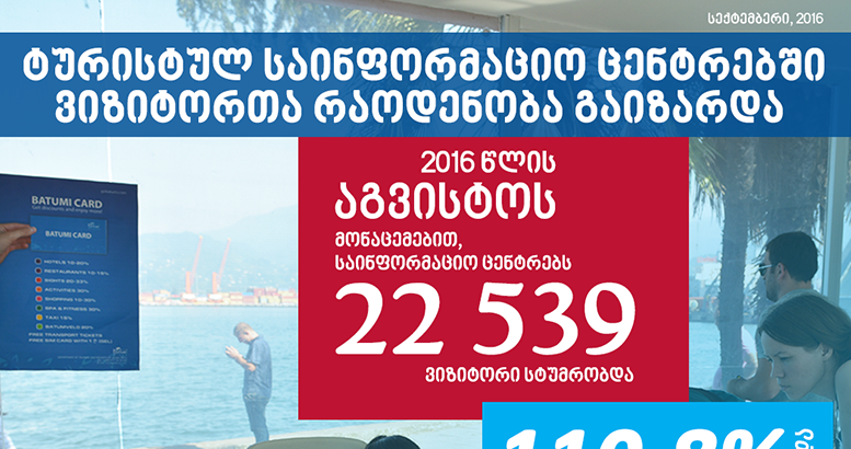 Number of visitors increased by 110, 8 % in tourism – informational centers Number of visitors increased by 110, 8 % in tourism – informational centers